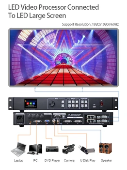 Поддержка светодиодного видеопроцессора MVP300 MSD300 TS802D Контроллер видеостены для аренды сцены для наружного и внутреннего светодиодного экрана